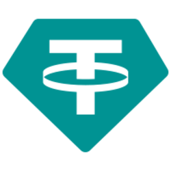 USDT